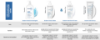 Bioderma Atoderm Intensive Foaming Gel 1 lt